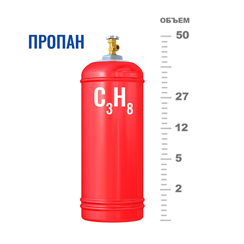 Газовые баллоны для пропана во Фрунзенской Газовые баллоны для пропана во Фрунзенской
